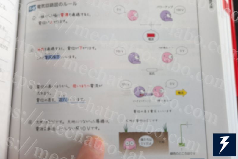 第二種電気工事士　みんなが欲しかった　理論解説イラストの画像