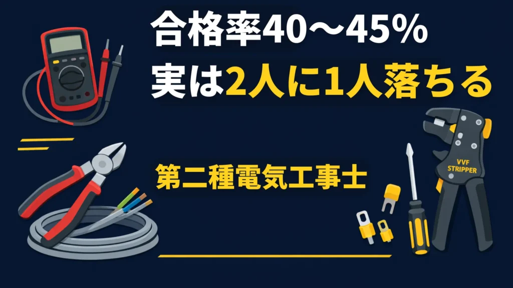 第二種電気工事士の合格率と、試験に落ちる人の共通点を解説するアイキャッチ画像