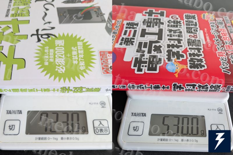 第2種電気工事士すい~っととみんなが欲しかったの重量測定(メカトロラボ保有)