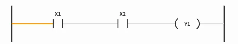AND回路のラダー図