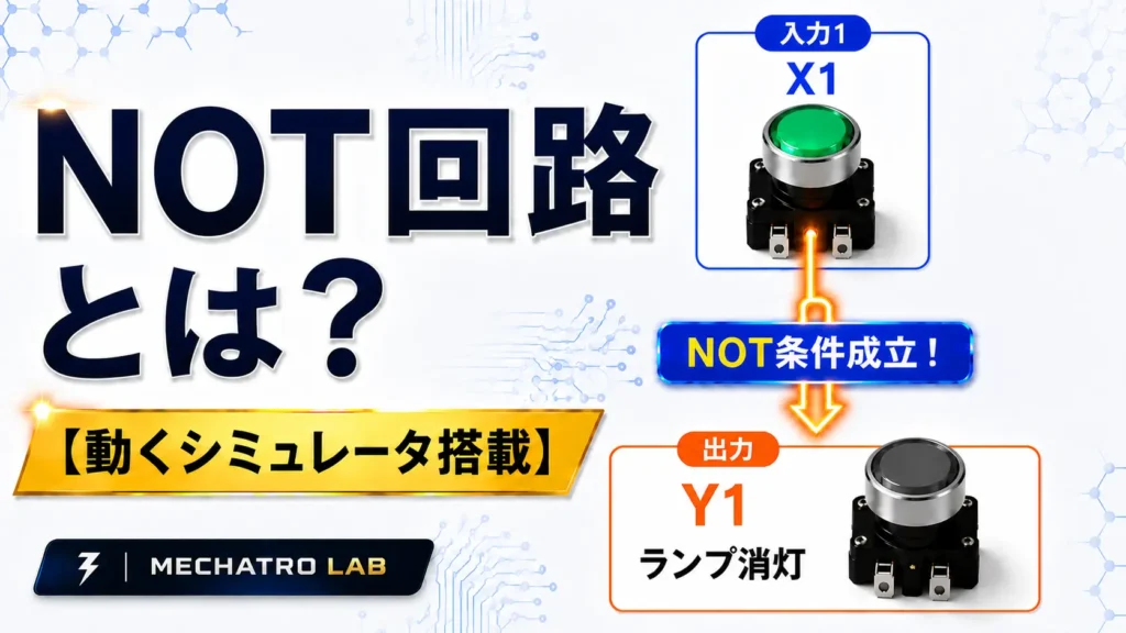 シーケンス制御のNOT回路とは？入力X1がONで出力Y1がOFFになる反転動作を図解した解説画像