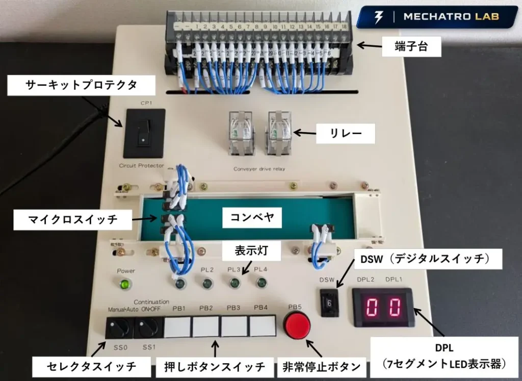 シーケンス制御検定盤の各構成部品の配置レイアウト
